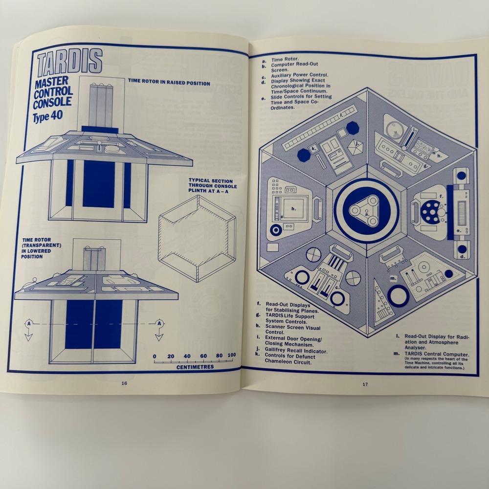 Vintage Doctor Who Technical Manual 1983 First American Edition Mark Harris - Picture 6 of 16
